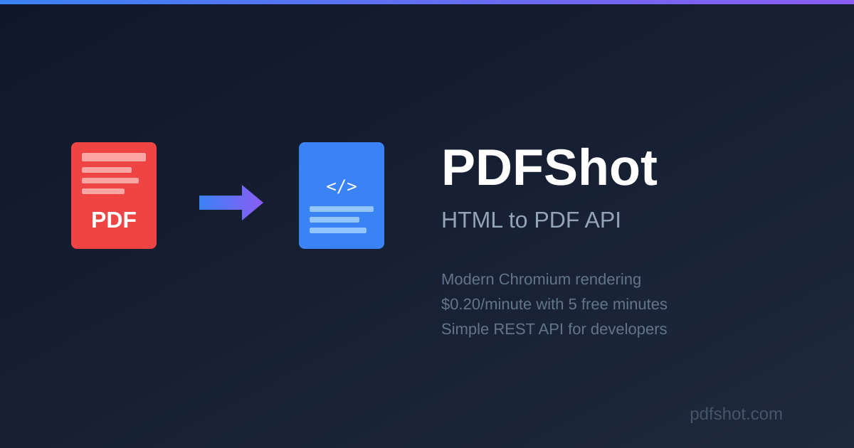 PDFShot - HTML to PDF API | PDFShot